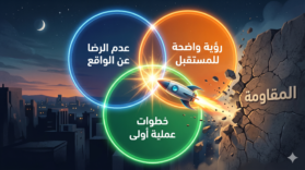 لماذا تفشل 70% من مبادرات التغيير؟ معادلة رياضية تحسم الجدل